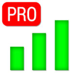 Network Monitor Mini Pro 1.0.208 APK Patched