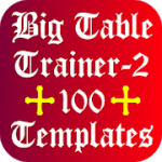 English Tenses Big Table 3.1 APK Patched