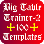 English Tenses Big Table 3.2 APK Patched